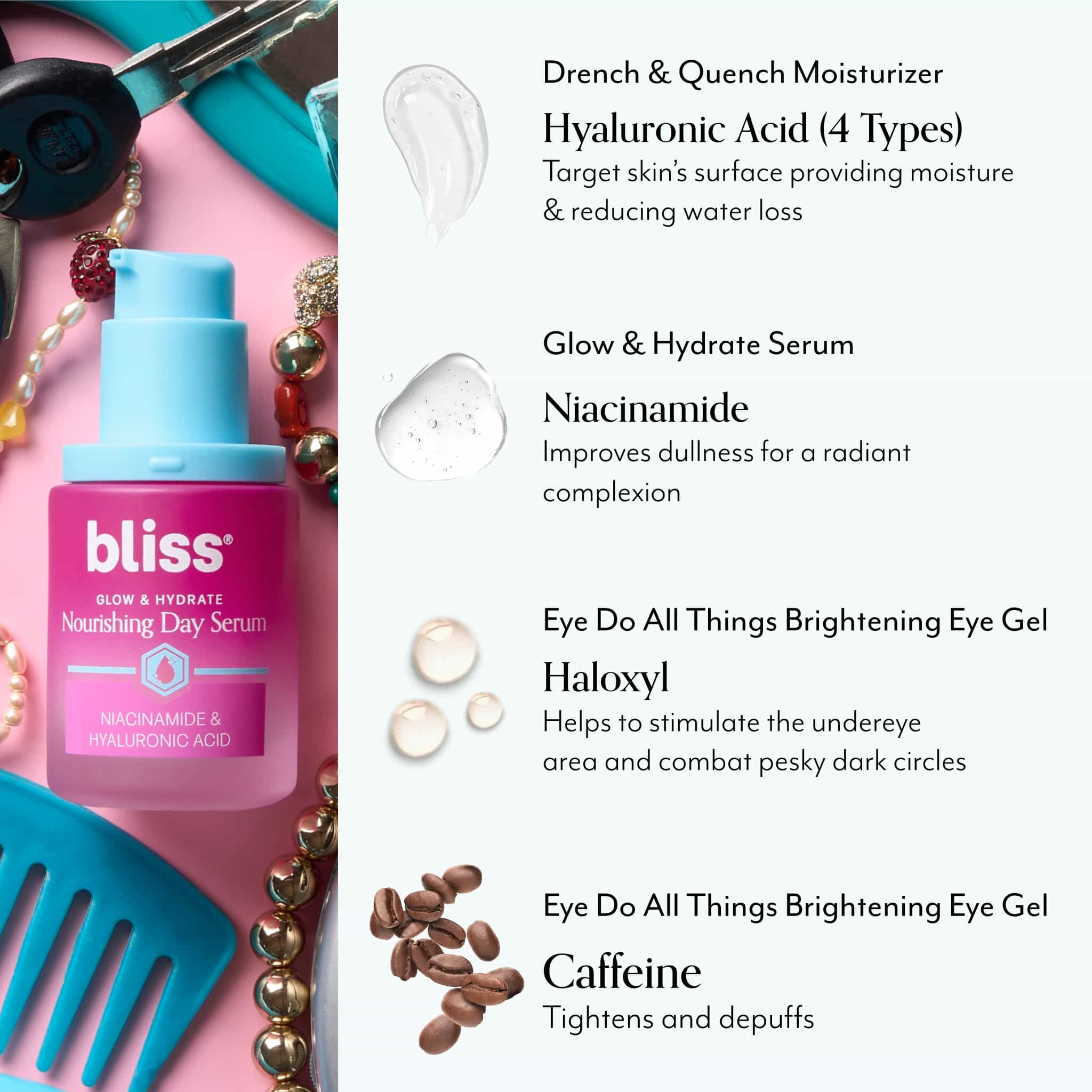 The Hydration Kit (3 PC) - Image 2