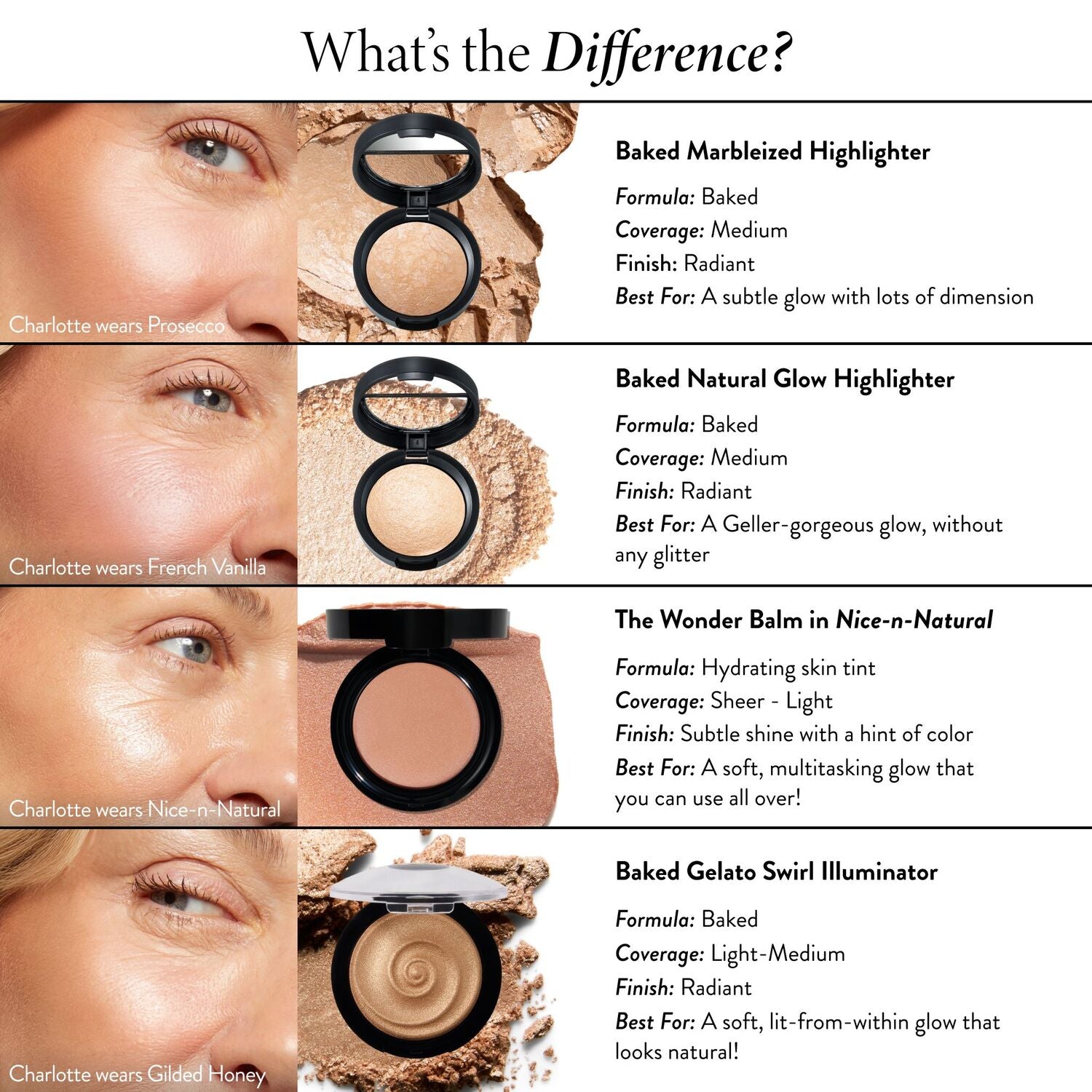 Baked Gelato Swirl Illuminator in Gilded Honey - Image 10